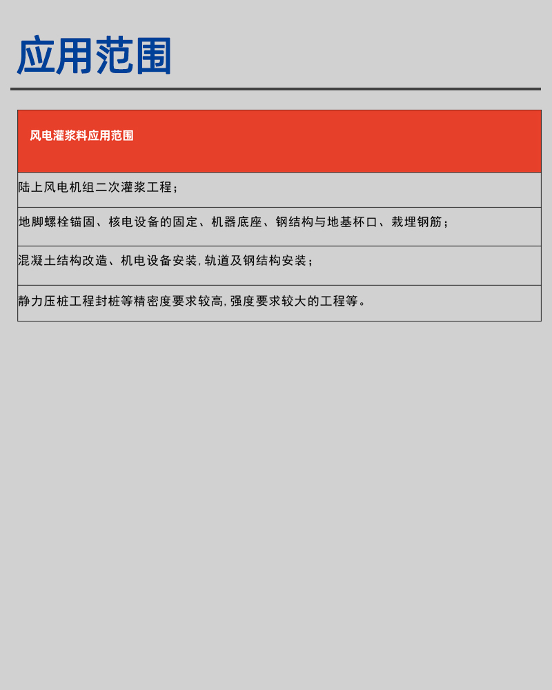 風(fēng)電灌漿料